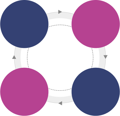 자원봉사의 4대 핵심 특징: 자발성, 무보수성, 지속성, 사회복지성